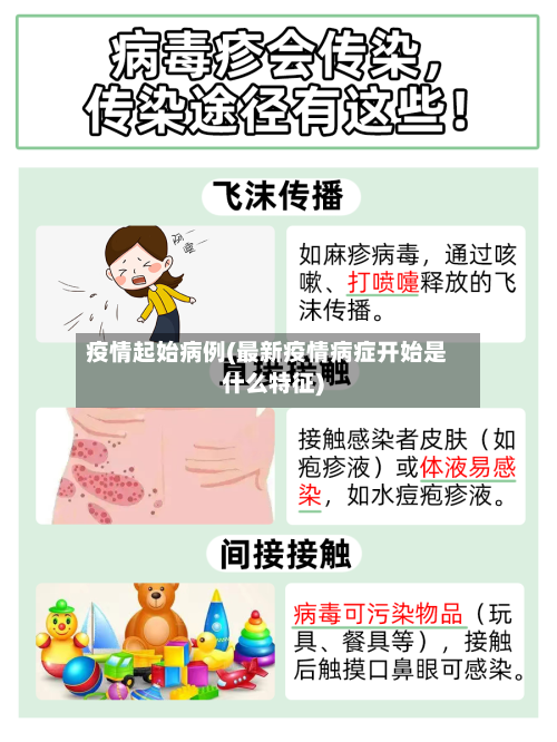 疫情起始病例(最新疫情病症开始是什么特征)-第2张图片