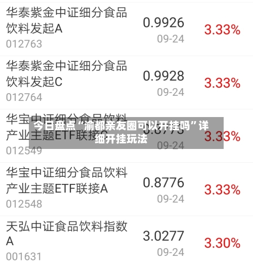 今日盘点“渝都亲友圈可以开挂吗	”详细开挂玩法-第1张图片