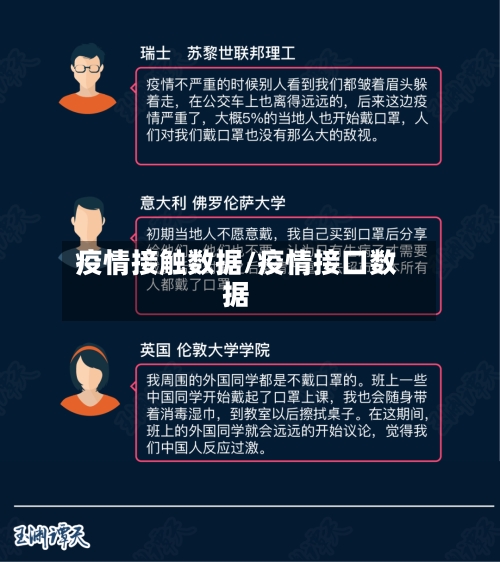 疫情接触数据/疫情接口数据-第1张图片