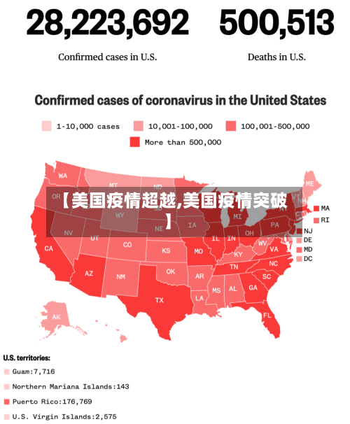 【美国疫情超越,美国疫情突破】-第2张图片
