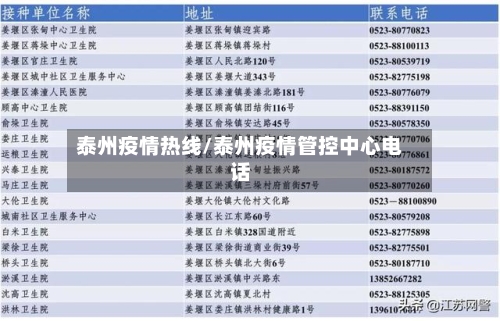 泰州疫情热线/泰州疫情管控中心电话