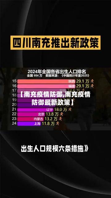 【南充疫情防御,南充疫情防御最新政策】-第3张图片