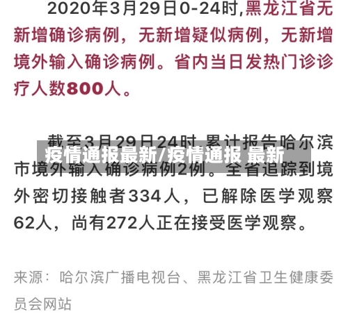 疫情通报最新/疫情通报 最新-第1张图片