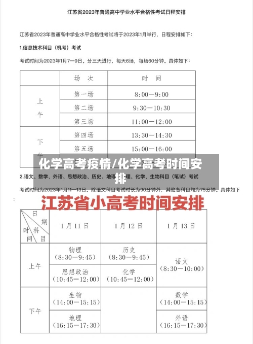 化学高考疫情/化学高考时间安排