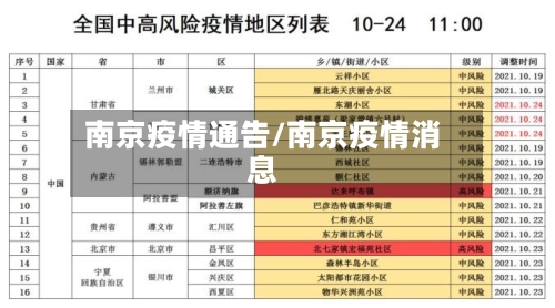 南京疫情通告/南京疫情消息
