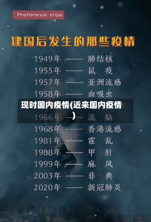 现时国内疫情(近来国内疫情)-第3张图片