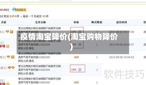 疫情淘宝降价(淘宝购物降价)-第3张图片