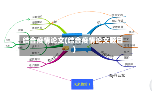 结合疫情论文(结合疫情论文题目)