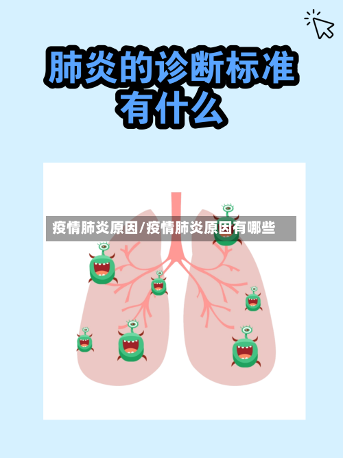 疫情肺炎原因/疫情肺炎原因有哪些