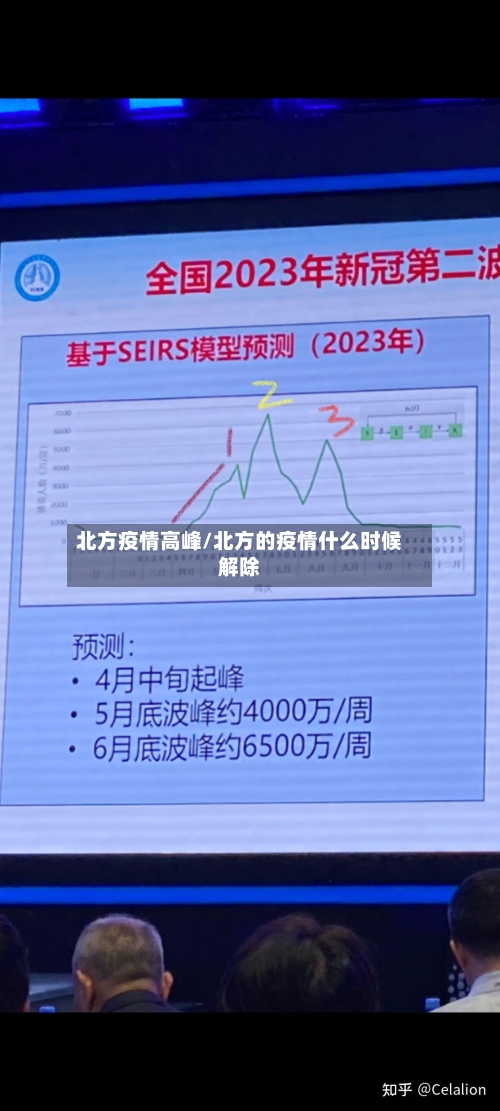 北方疫情高峰/北方的疫情什么时候解除