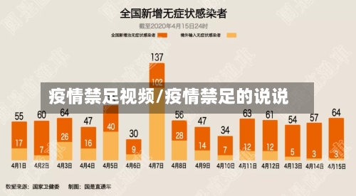 疫情禁足视频/疫情禁足的说说