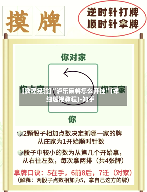 [教程经验]“泸乐麻将怎么开挂”(详细透视教程)-知乎