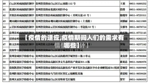 【疫情的适应,疫情期间人们的需求有哪些】