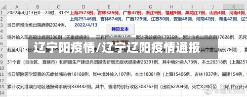 辽宁阳疫情/辽宁辽阳疫情通报