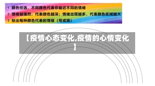 【疫情心态变化,疫情的心情变化】
