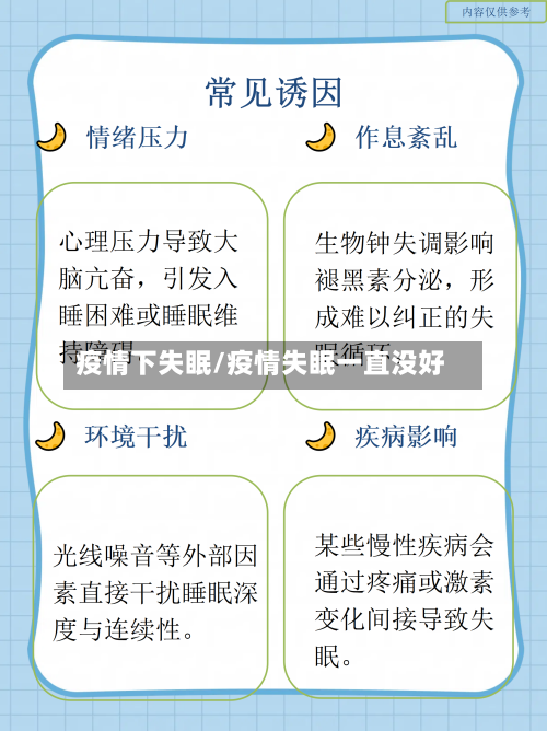 疫情下失眠/疫情失眠一直没好