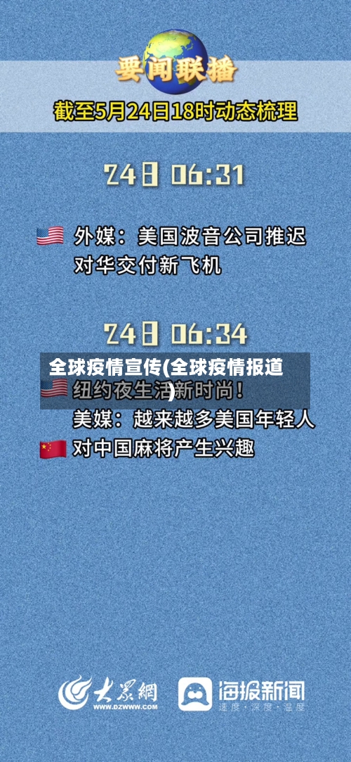 全球疫情宣传(全球疫情报道)