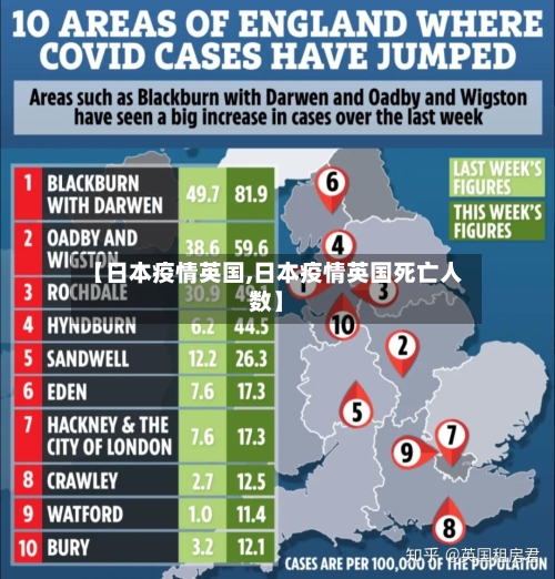 【日本疫情英国,日本疫情英国死亡人数】