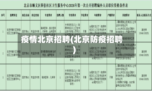 疫情北京招聘(北京防疫招聘)-第1张图片
