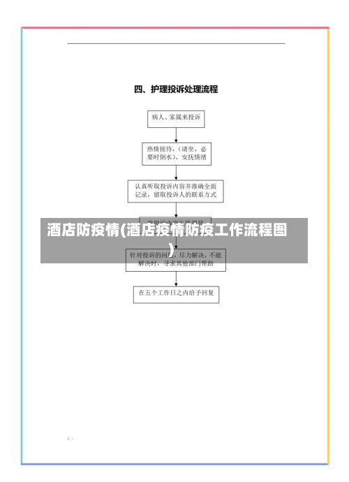 酒店防疫情(酒店疫情防疫工作流程图)-第1张图片