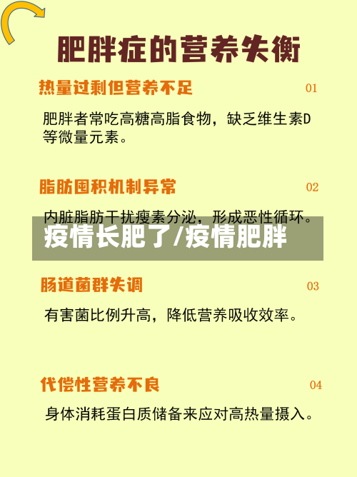 疫情长肥了/疫情肥胖-第2张图片