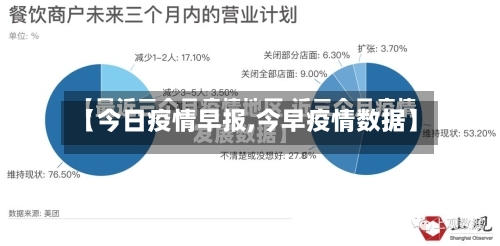 【今日疫情早报,今早疫情数据】