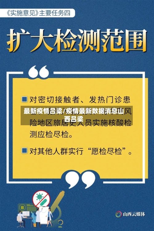 最新疫情吕梁/疫情最新数据消息山西吕梁