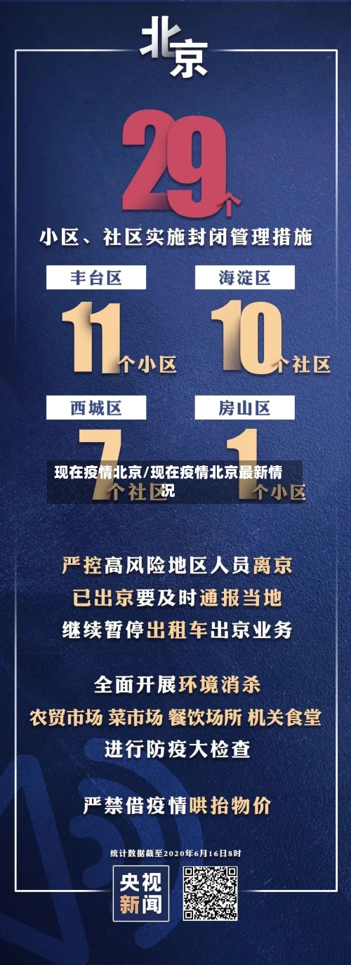 现在疫情北京/现在疫情北京最新情况
