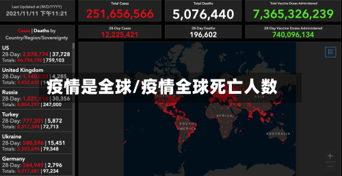 疫情是全球/疫情全球死亡人数