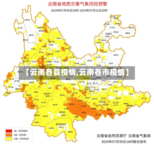 【云南各县疫情,云南各市疫情】
