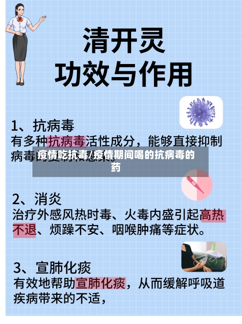 疫情吃抗毒/疫情期间喝的抗病毒的药