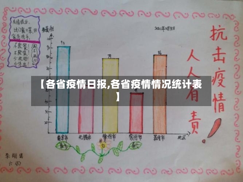【各省疫情日报,各省疫情情况统计表】-第3张图片