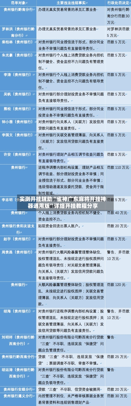 实测开挂辅助“雀神广东麻将开挂神器通用版”详细开挂教程分享-第1张图片