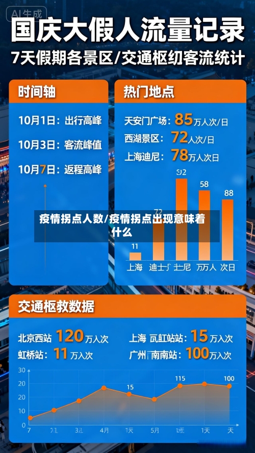 疫情拐点人数/疫情拐点出现意味着什么-第3张图片