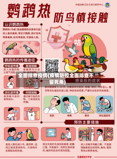 全面排查疫情(疫情防控全面排查不留死角)