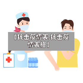 【抗击疫情表,抗击疫情表格】