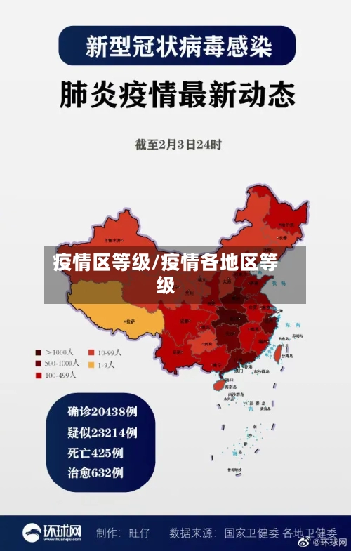 疫情区等级/疫情各地区等级-第3张图片