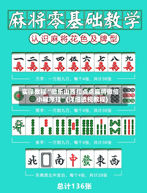 实操教程“微乐山西扣点点麻将微信小程序挂”(详细透视教程)