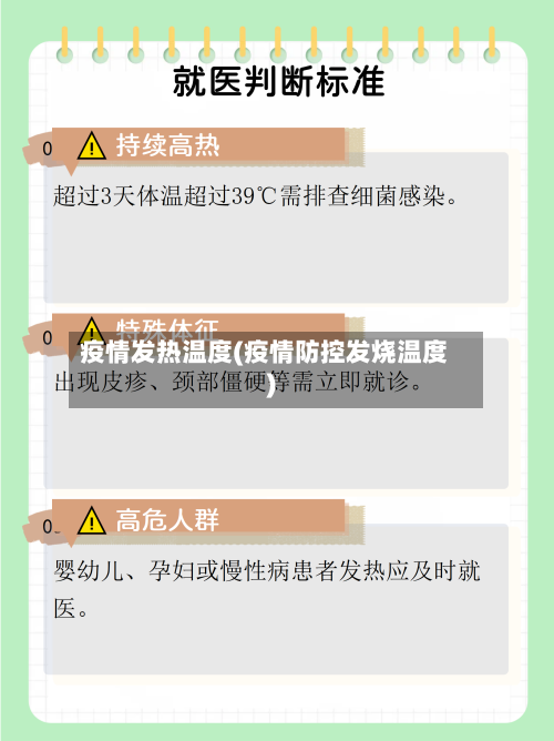疫情发热温度(疫情防控发烧温度)