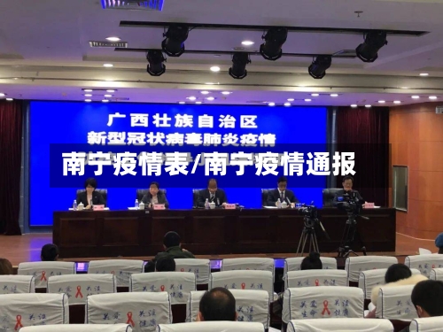南宁疫情表/南宁疫情通报