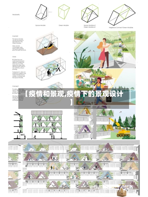 【疫情和景观,疫情下的景观设计】-第2张图片