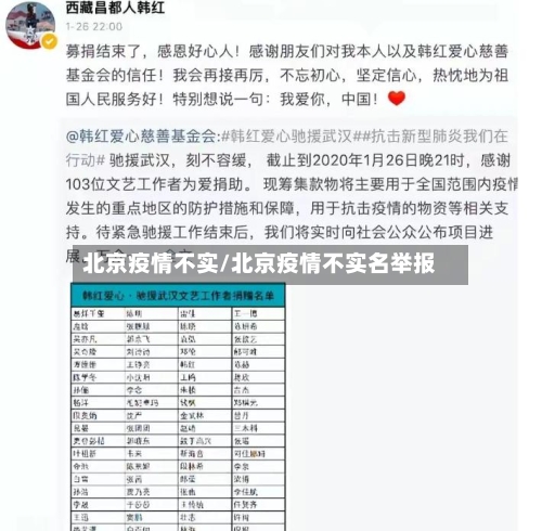 北京疫情不实/北京疫情不实名举报-第2张图片