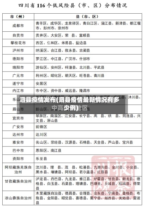 泗县疫情发布(泗县疫情最新情况有多少例)-第3张图片