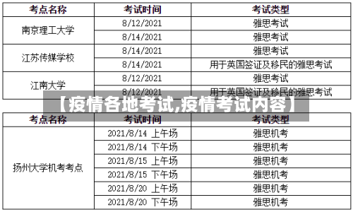 【疫情各地考试,疫情考试内容】-第3张图片