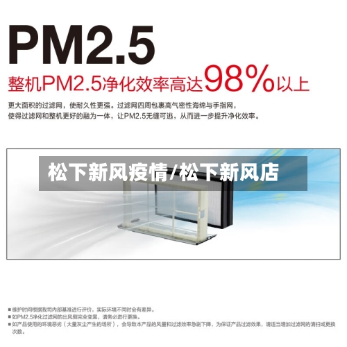 松下新风疫情/松下新风店