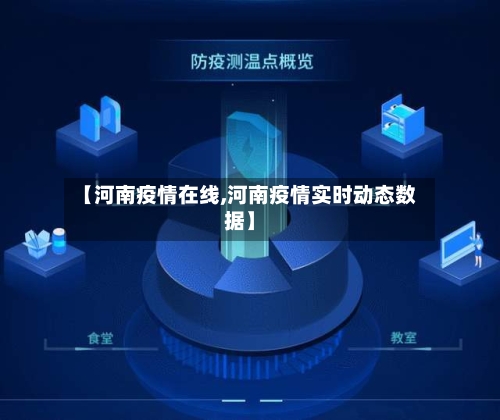 【河南疫情在线,河南疫情实时动态数据】
