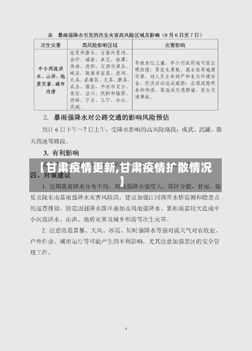 【甘肃疫情更新,甘肃疫情扩散情况】