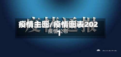疫情主图/疫情图表2021-第1张图片