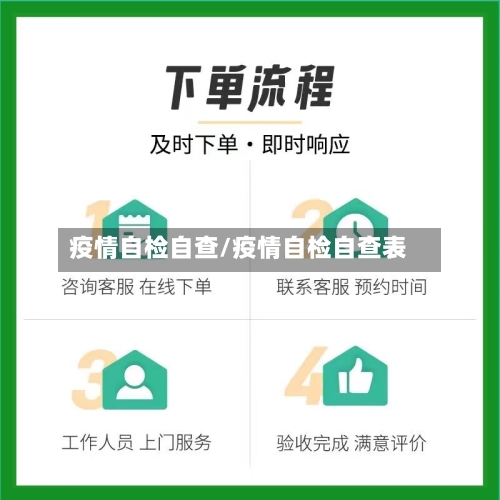 疫情自检自查/疫情自检自查表