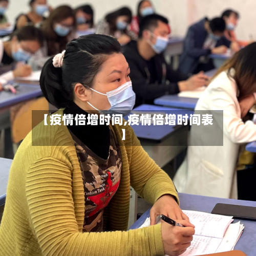 【疫情倍增时间,疫情倍增时间表】-第1张图片